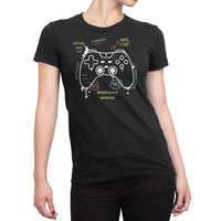 
              Every Day Is Game Day With Joy Stick Design Organic Womens T-Shirt
            